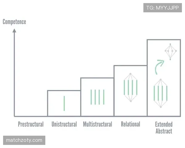 克罗斯与蒂亚戈传球分布差异：单点驱动与多点参与的结构对比