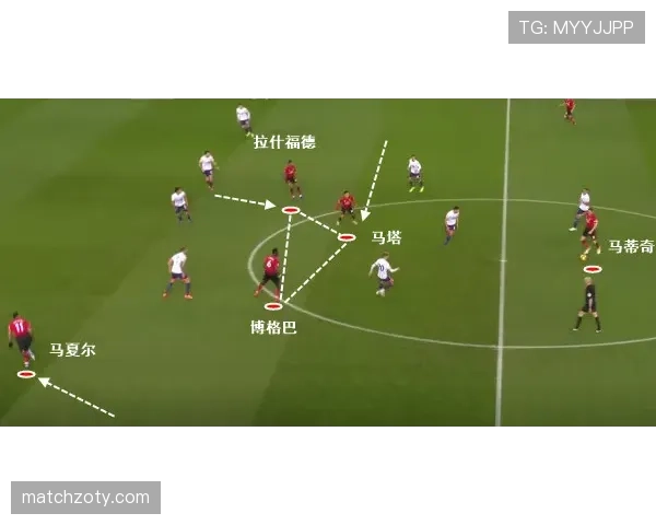 拉什福德前插撕裂防线：本赛季进攻威胁为何超越上赛季？