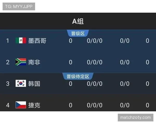 土耳其2026世界杯赛程预测及小组出线形势分析